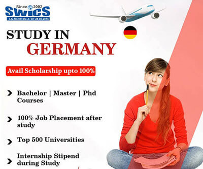Germany Institutes
